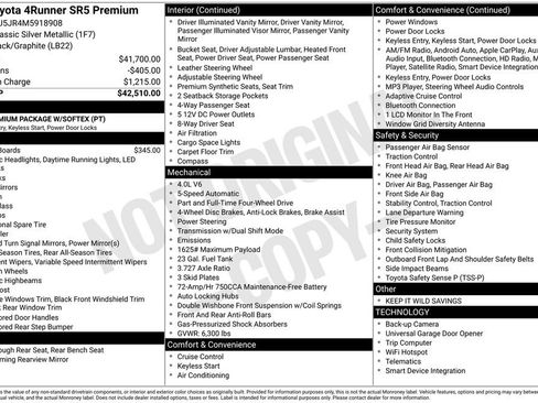 Used 2021 Toyota 4Runner SR5 Premium image 2