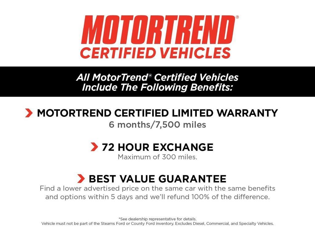 Used 2022 Ford Edge SEL w/ Convenience Package AWD/4WD image 4