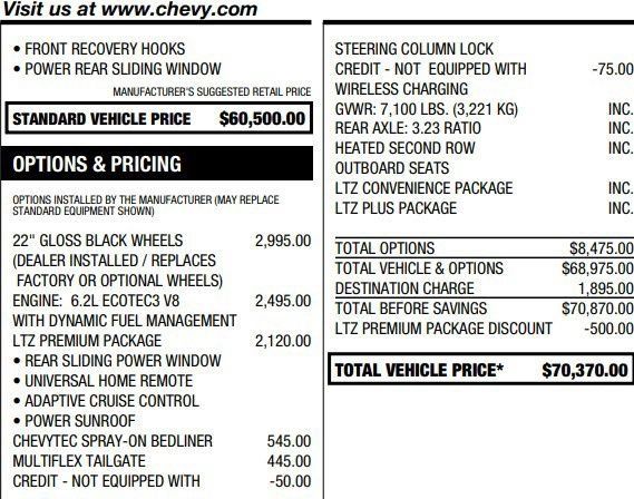 Certified 2023 Chevrolet Silverado 1500 LTZ w/ LTZ Premium Package AWD/4WD image 2