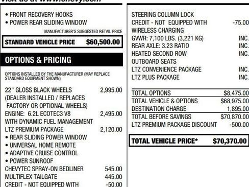 Certified 2023 Chevrolet Silverado 1500 LTZ w/ LTZ Premium Package AWD/4WD image 2