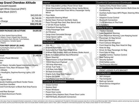 Used 2023 Jeep Grand Cherokee Altitude AWD/4WD image 4