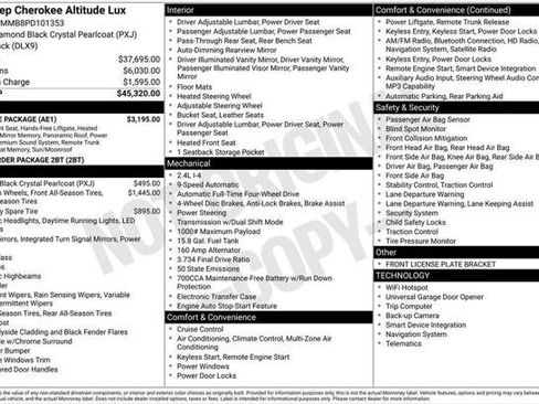Certified 2023 Jeep Cherokee Altitude Lux w/ Lux Elite Package AWD/4WD image 4