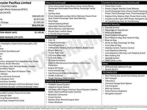 New 2026 Chrysler Pacifica Limited w/ Trailer Tow Group image 31