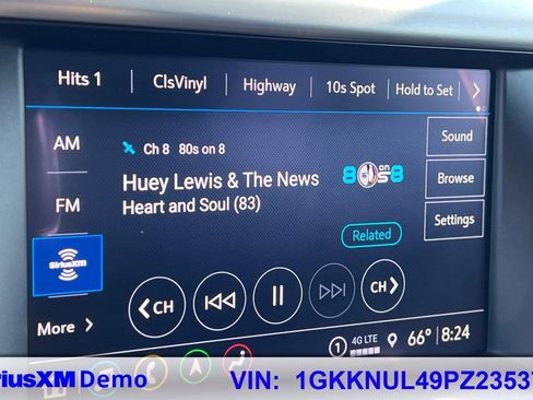 Used 2023 GMC Acadia SLT image 25