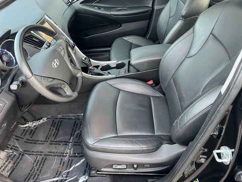 Used 2013 Hyundai Sonata Limited w/ Premium Pkg FWD image 19