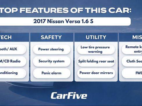Used 2017 Nissan Versa S FWD image 29