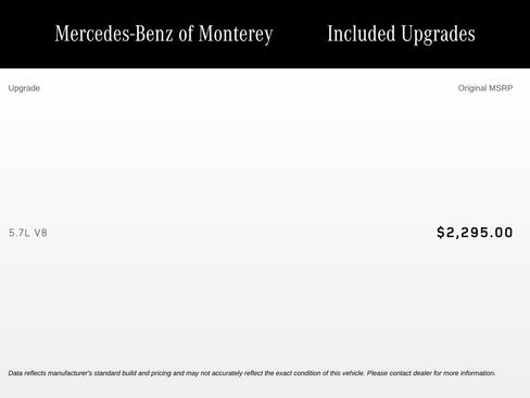 Used 2021 RAM 1500 Big Horn AWD/4WD image 5