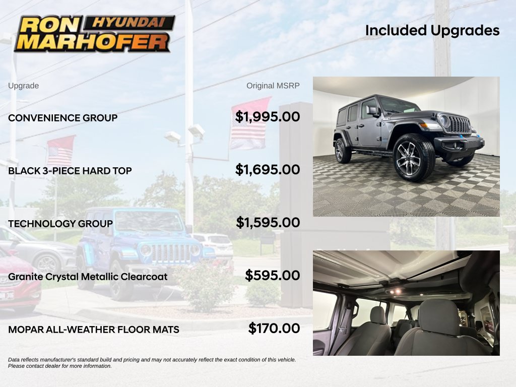 Used 2024 Jeep Wrangler Unlimited w/ Convenience Group AWD/4WD image 6