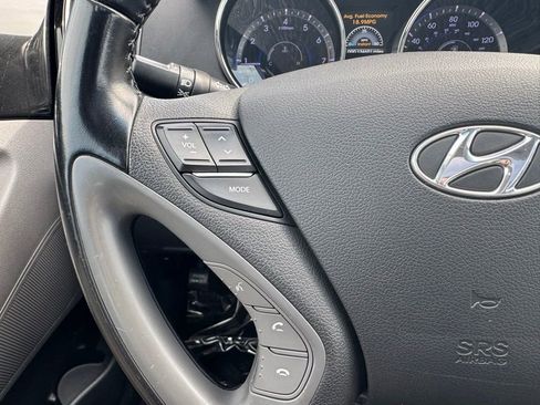 Used 2014 Hyundai Sonata Limited FWD image 28