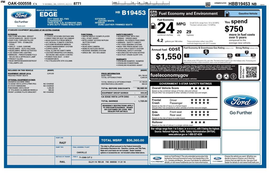 Used 2017 Ford Edge SEL w/ Equipment Group 201A FWD image 26