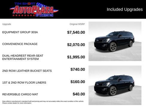 Used 2019 Ford Expedition Limited w/ Equipment Group 303A AWD/4WD image 22