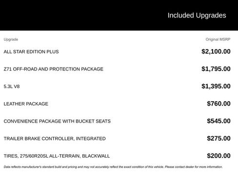 Used 2021 Chevrolet Silverado 1500 RST w/ All Star Edition Plus image 2