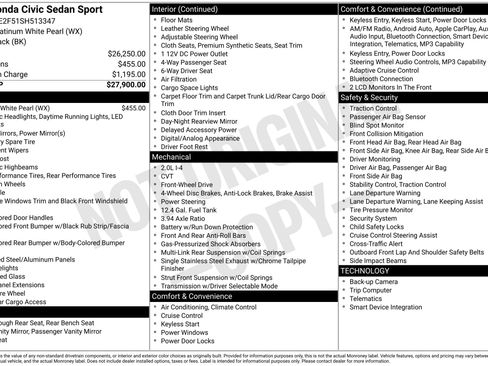 Used 2025 Honda Civic Sport image 27