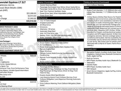 New 2027 Chevrolet Equinox LT w/ Convenience Package II