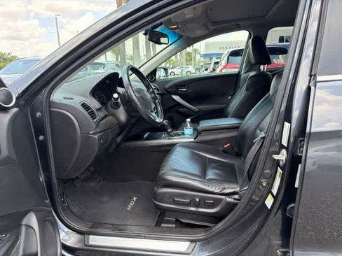 Used 2015 Acura RDX FWD image 24