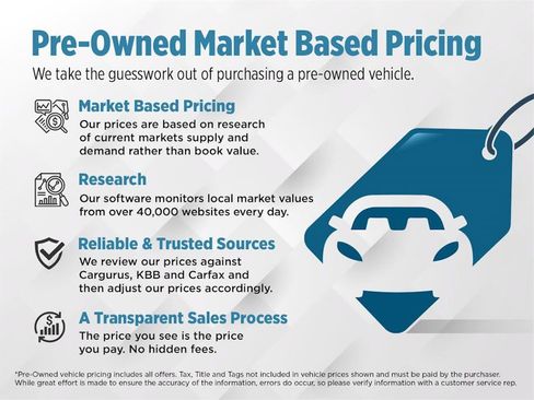 Used 2023 BMW X7 xDrive40i image 34