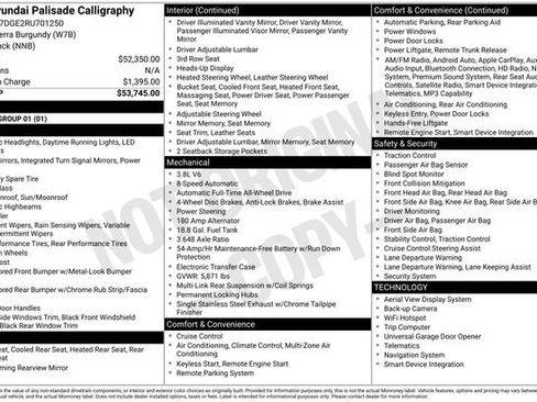 Certified 2024 Hyundai Palisade Calligraphy AWD/4WD image 10