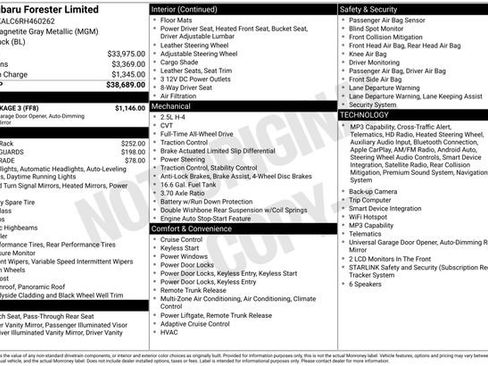 Used 2024 Subaru Forester Limited w/ POP Package 3 AWD/4WD image 31