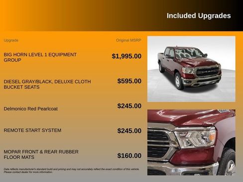 Certified 2024 RAM 1500 Big Horn AWD/4WD image 10