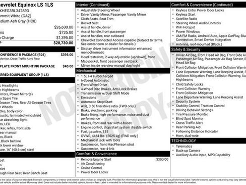 Used 2024 Chevrolet Equinox LS w/ Driver Confidence II Package FWD image 5