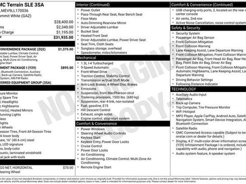 Certified 2020 GMC Terrain SLE w/ Driver Convenience Package FWD image 1