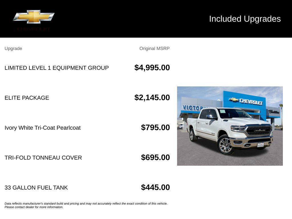Used 2023 RAM 1500 Limited AWD/4WD image 5