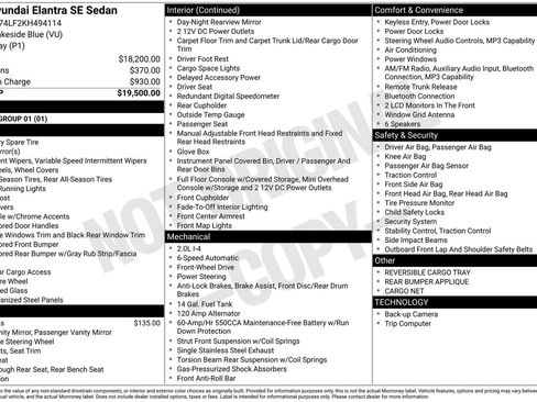 Used 2019 Hyundai Elantra SE image 25