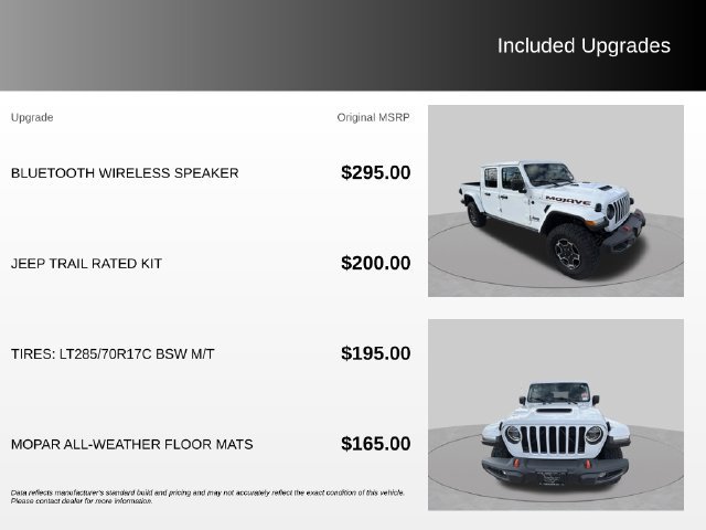 Used 2021 Jeep Gladiator Mojave AWD/4WD image 12