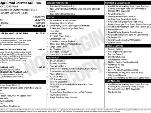 Used 2016 Dodge Grand Caravan SXT FWD image 1