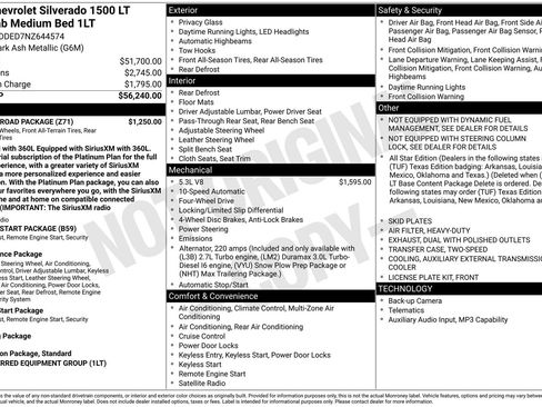 Used 2022 Chevrolet Silverado 1500 LT w/ Z71 Off-Road Package AWD/4WD image 37