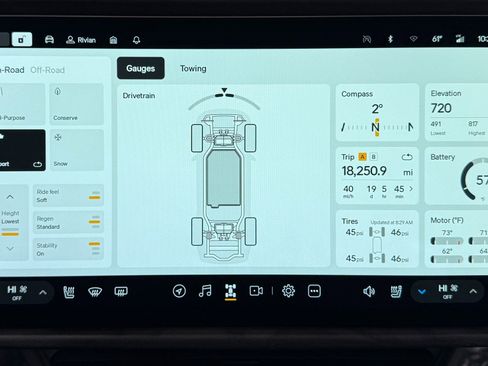 Used 2022 Rivian R1T Launch Edition image 25