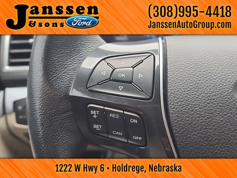 Used 2019 Ford Explorer Limited w/ Class III Trailer Tow Package AWD/4WD image 30