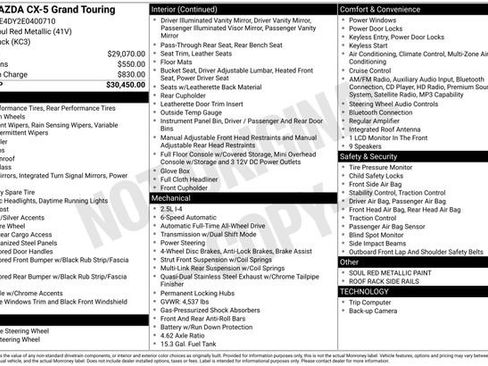 Used 2014 MAZDA CX-5 Grand Touring image 30