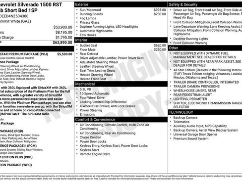 Used 2022 Chevrolet Silverado 1500 RST w/ RST All Star Premium Package AWD/4WD image 20
