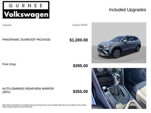 Used 2023 Volkswagen Taos SE w/ Panoramic Sunroof Package AWD/4WD image 4