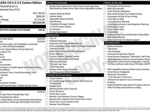 Used 2023 MAZDA CX-5 Carbon Edition AWD/4WD image 2