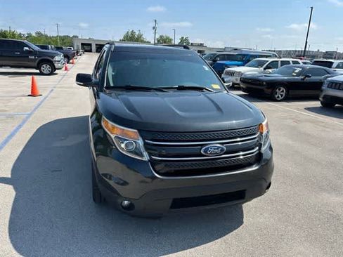 Used 2015 Ford Explorer Limited AWD/4WD image 29