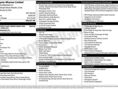 Certified 2021 Toyota 4Runner Limited AWD/4WD image 30