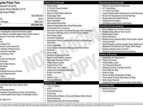 Used 2015 Toyota Prius Two image 11
