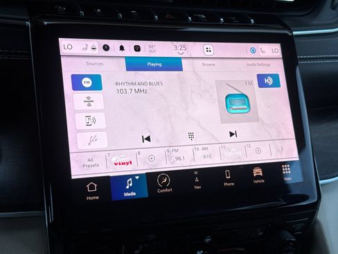 Used 2023 Jeep Grand Cherokee Limited RWD image 21
