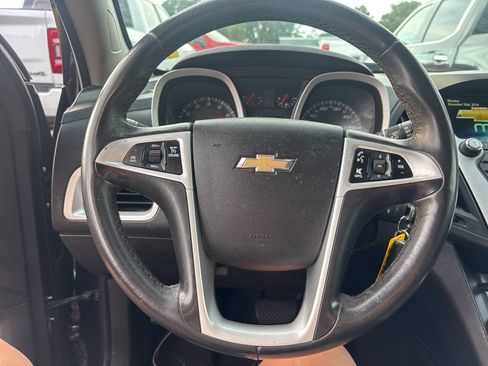 Used 2015 Chevrolet Equinox LT w/ Power Convenience Package AWD/4WD image 11