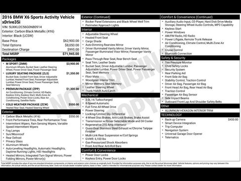 Used 2016 BMW X6 xDrive35i image 4