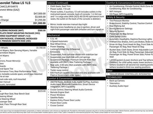 Used 2018 Chevrolet Tahoe LS w/ Max Trailering Package image 7