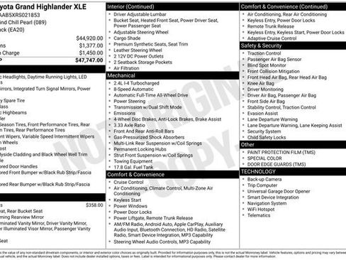 Used 2024 Toyota Grand Highlander AWD image 44
