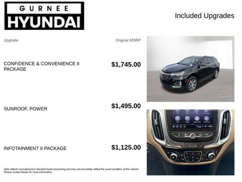 Used 2023 Chevrolet Equinox Premier image 4