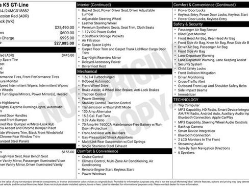 Used 2021 Kia K5 GT-Line FWD image 3