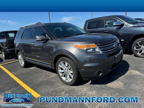 Used 2015 Ford Explorer Limited w/ Equipment Group 302A AWD/4WD image 1