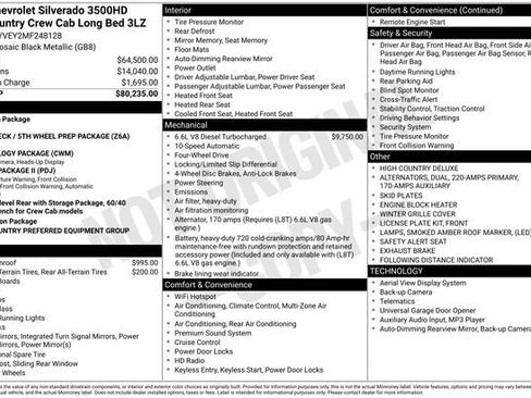 Used 2021 Chevrolet Silverado 3500 High Country image 39