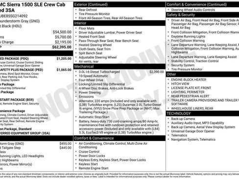 Used 2025 GMC Sierra 1500 SLE w/ Preferred Package AWD/4WD image 33