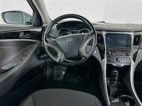 Used 2014 Hyundai Sonata SE w/ Premium Package 03 image 31